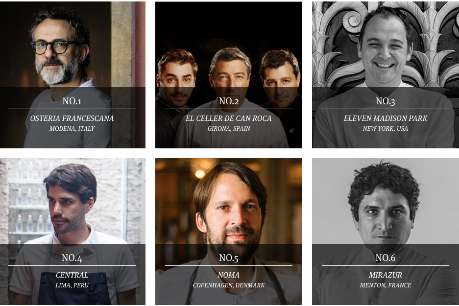 Worlds 50 Best 2016 - Top 6 Screenshot Worlds 50 Best 2016 - Top 6 Screenshot