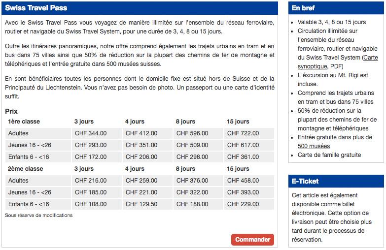 Extrait des tarifs du Swiss Travel Pass en octobre 2017 © DR
