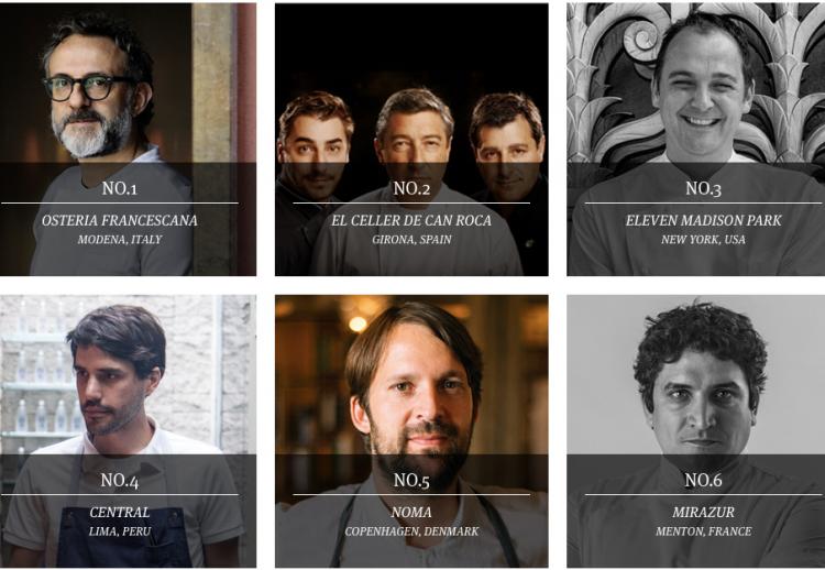 « World's 50 Best »: tout savoir sur la liste des 50 meilleurs restaurants du monde en 2016