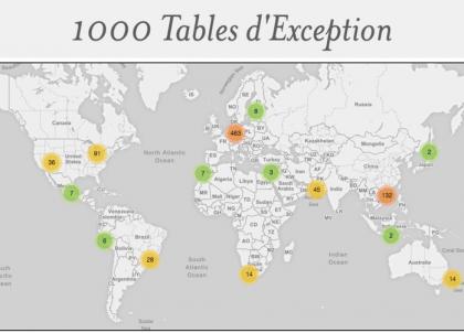 Que penser de « La Liste » des mille meilleurs restaurants du monde ?